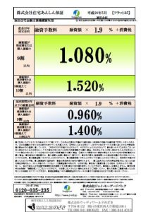 住宅あんしん保証金利
