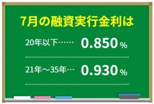 住宅あんしん保証７月金利